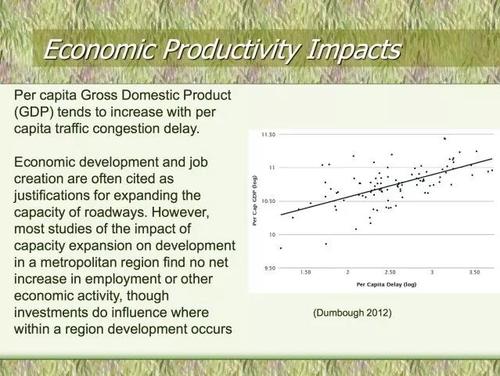 ▲图三:GDP越高拥堵越高。 ▲图三:GDP越高拥堵越高。